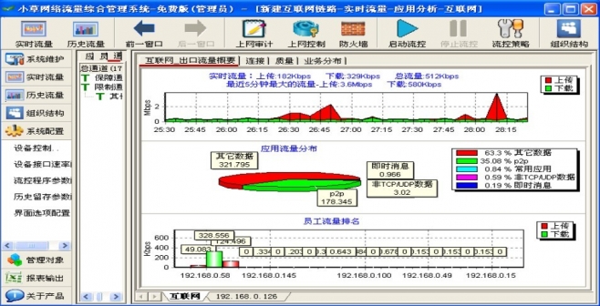 小草上网行为管理系统截图1