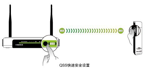 tl-wn821n驱动01