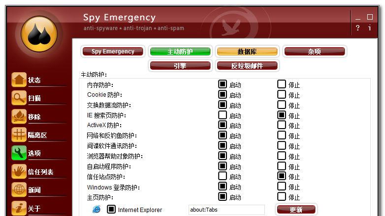 NETGATE Spy Emergency v14.0.705 中文破解版 