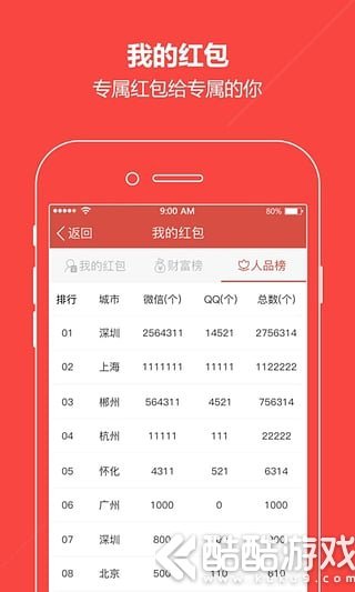 乐乐抢红包开挂软件截图2