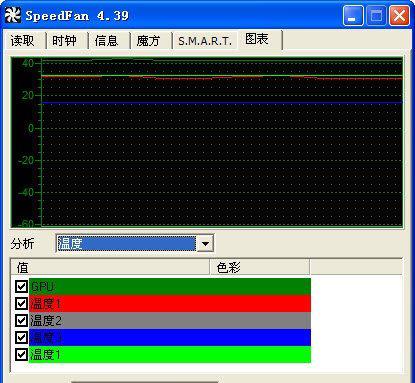 speedfan中文版截图1