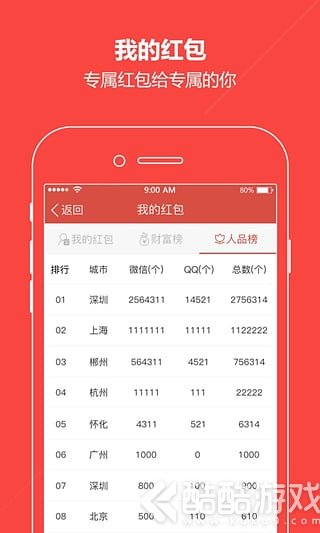 乐乐抢红包截图2