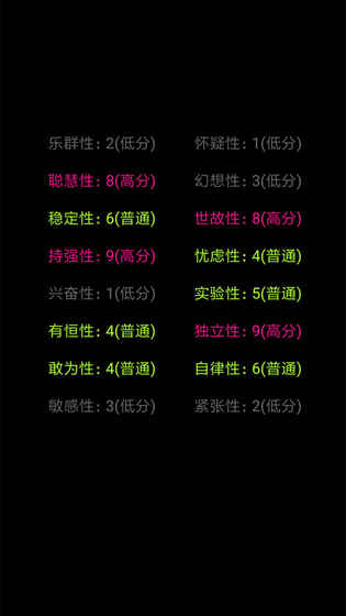 你了解自己吗游戏app截图4
