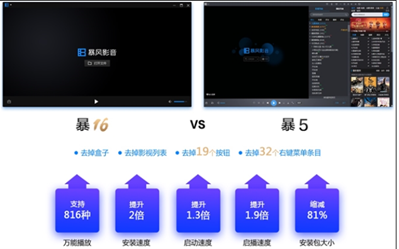 暴风影音暴16播放器