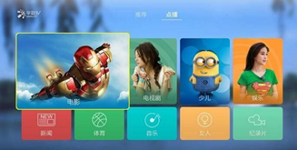 华数TV