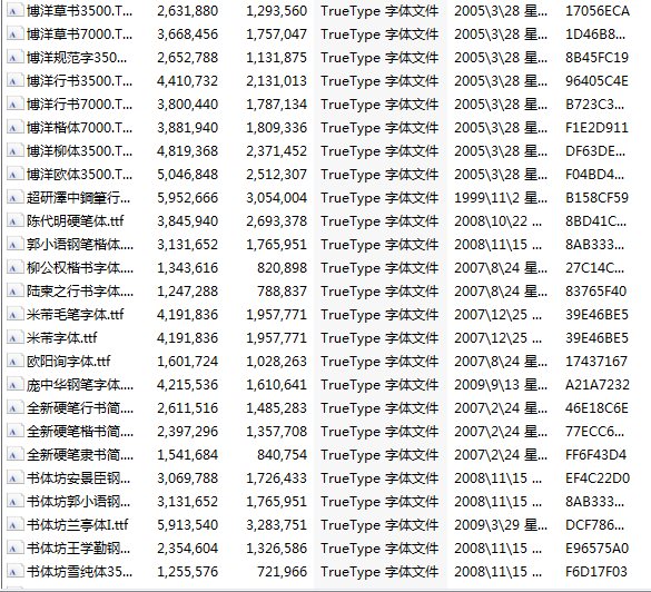 硬笔书法字体截图1