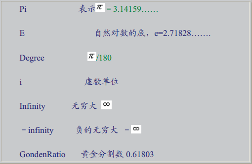 mathematica下载02