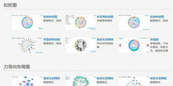 echarts中文api软件截图1