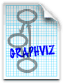 graphviz v2.28 中文版
