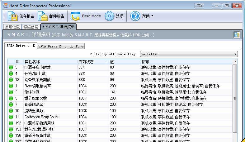 Hard Drive Inspector Portable v4.29.220 绿色便携中文注册版