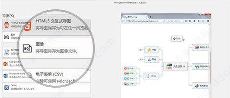 mindmanager