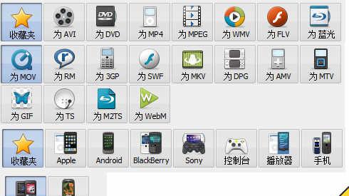 AVS Video Converter v9.1.2.571 中文汉化破解版