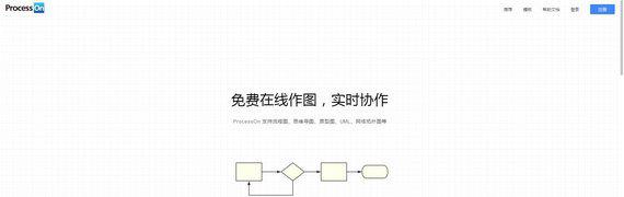 processon网页版在线作图工具截图1