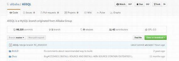alisqlgithub截图1