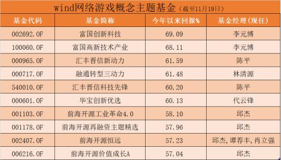 国内游戏公司那家强？腾讯稳坐老大，网易常年老二，谁是第三？