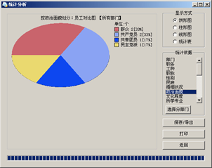 求索人事档案管理系统