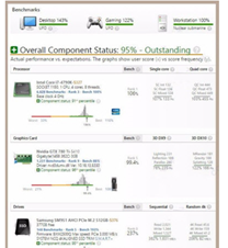 电脑性能测试UserBenchmark