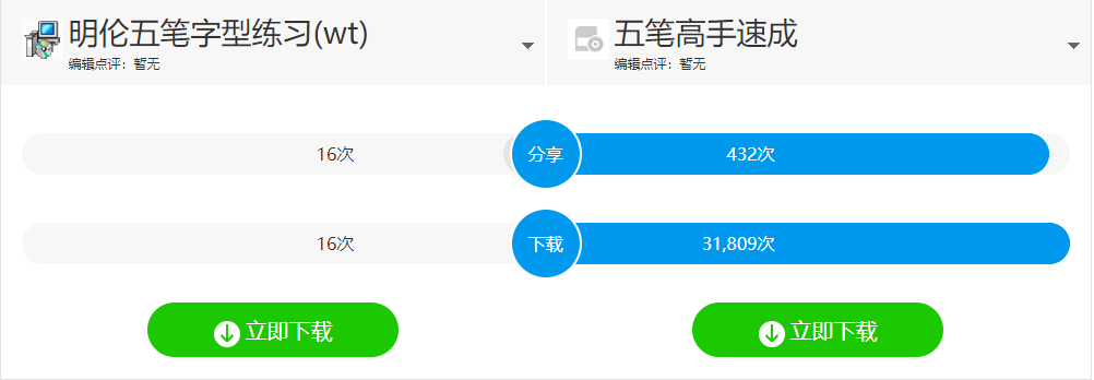 明伦五笔高手速成