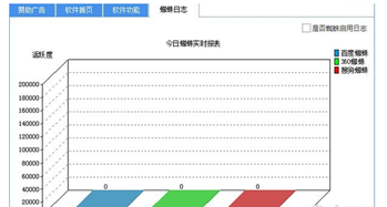 2019超级蜘蛛池站群