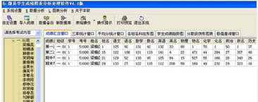 学生成绩图表分析处理软件