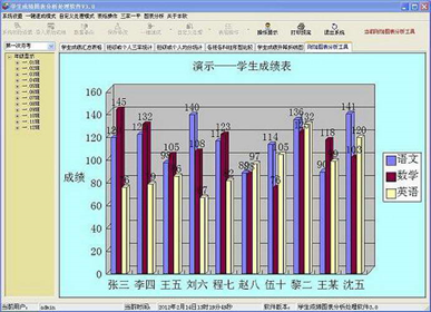 学生成绩图表分析处理软件