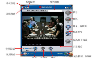 Polycom PVX视频会议软件