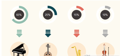 Edraw Infographic