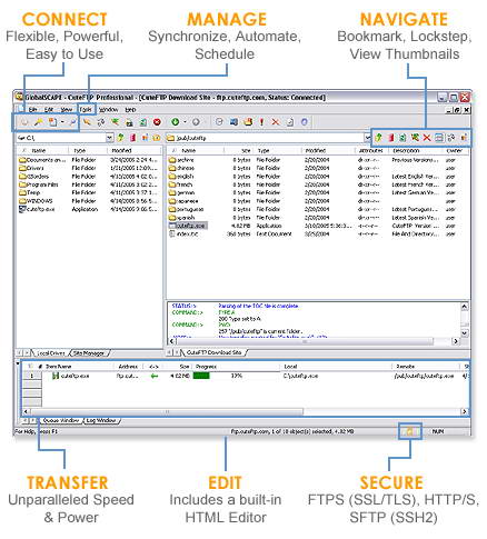 CuteFTP Pro