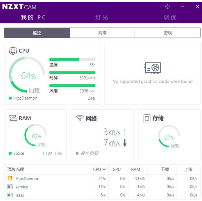 NZXT CAM(恩杰PC监控软件)