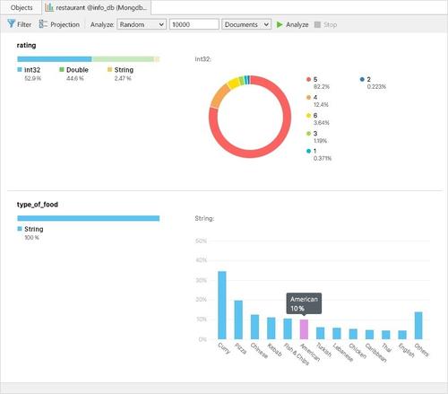 navicat 12 for mongodb