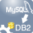 MysqlToDB2(Mysql数据库转DB2工具) v2.7 官方版