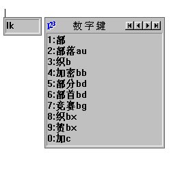 坐标码输入法