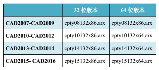 赤平投影软件