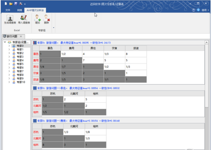 迈实ahp层次分析法软件