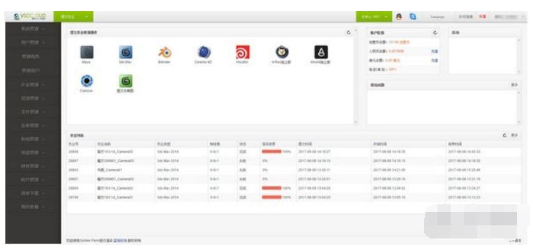 Golden Farm(集群渲染管理软件)