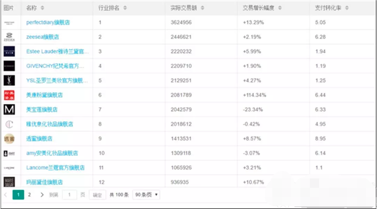 癞蛤蟆工具箱