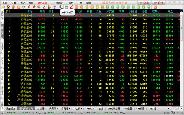 三立期货博易云正式版