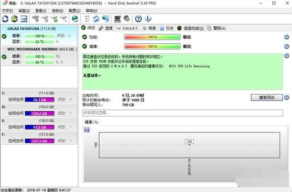 硬盘检测工具(Hard Disk Sentinel)