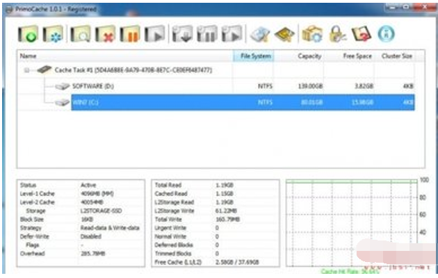 ExpressCache(硬盘缓存工具)