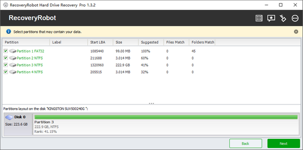 RecoveryRobot Hard Drive Recovery Pro