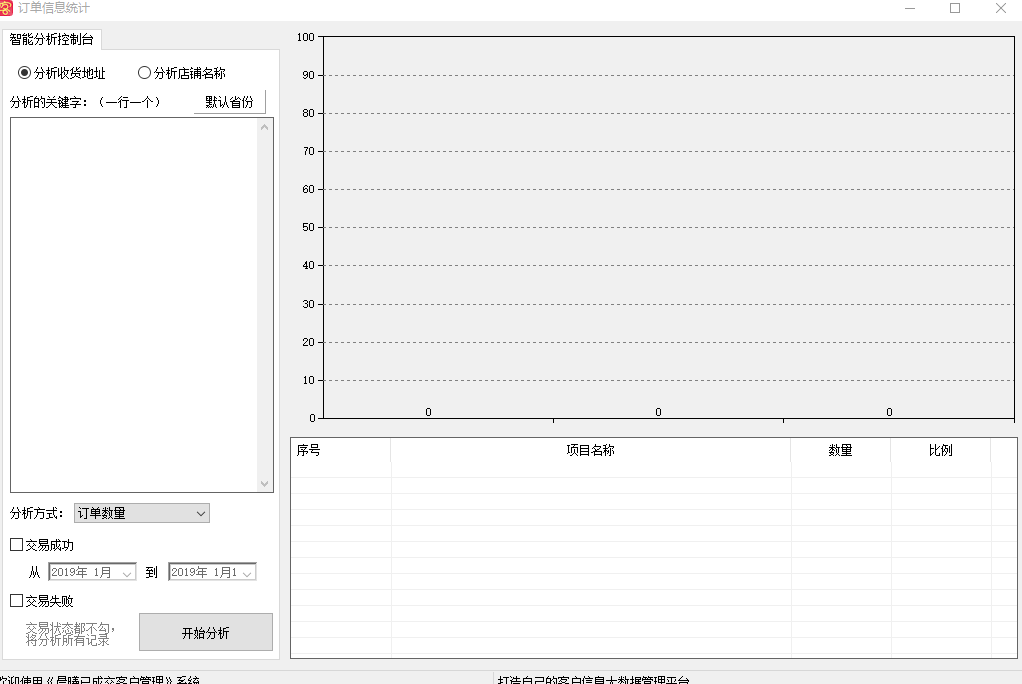 晨曦淘宝已成交客户管理系统