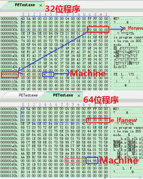 动态库及程度检测工具(DllTool)