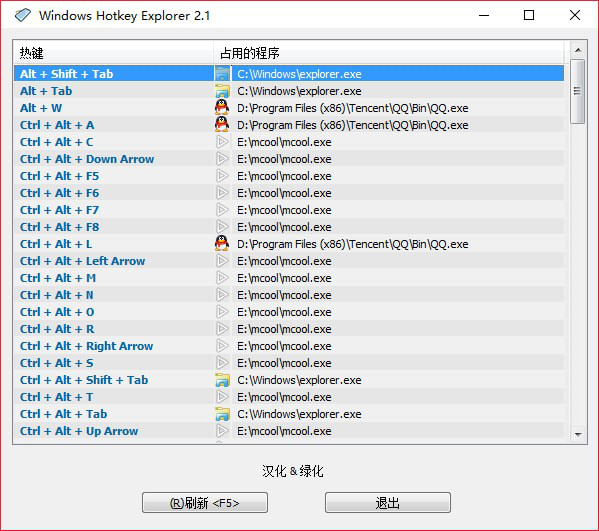 Windows Hotkey Explorer(快捷键占用解除器)