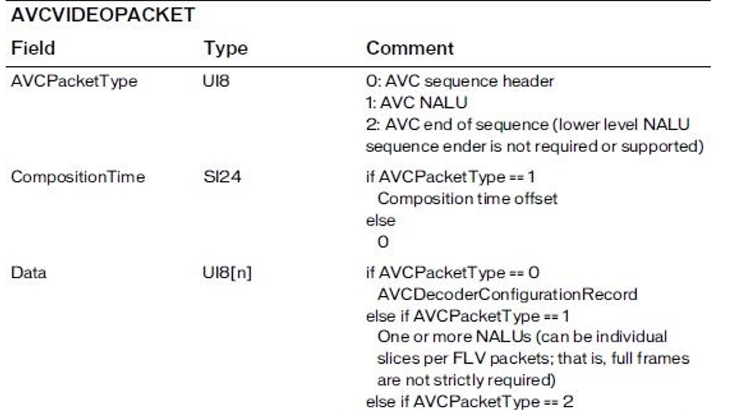 FFmpeg Batch AV Converter