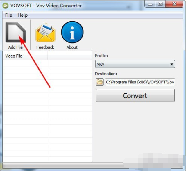 Vov Video Converter(视频格式转换器)