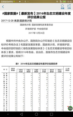 贵州统计发布截图3