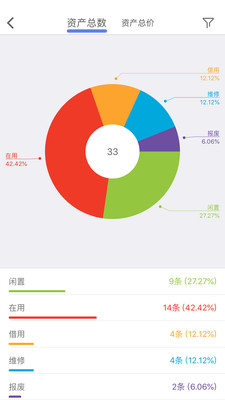 玛雅固定资产截图3